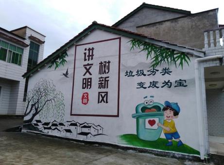 洞口墙绘是现在流行的墙体广告