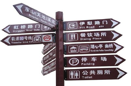 洞口标牌的基本功能。