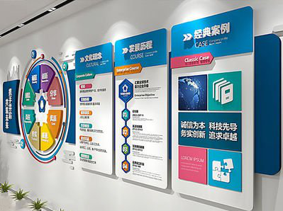 洞口企业文化墙内容对员工有什么影响？